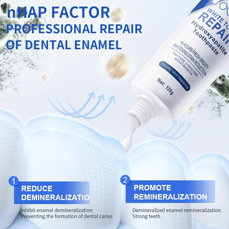 2 Pcs Hydroxyapatite Toothpaste 7.5%, Fluoride-Free Nano Hydroxyapatite Toothpaste for Oral Care & Enamel Repair,Gentle Mint,Fresh Breath.