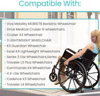 Vive Wheelchair Anti Tippers - Durable Anti Roll Back Accesory for Medical Wheelchairs, Transport Chairs, Heavy Duty, Bariatric - Added Stability & Safety for Mobility Aids (Curved)