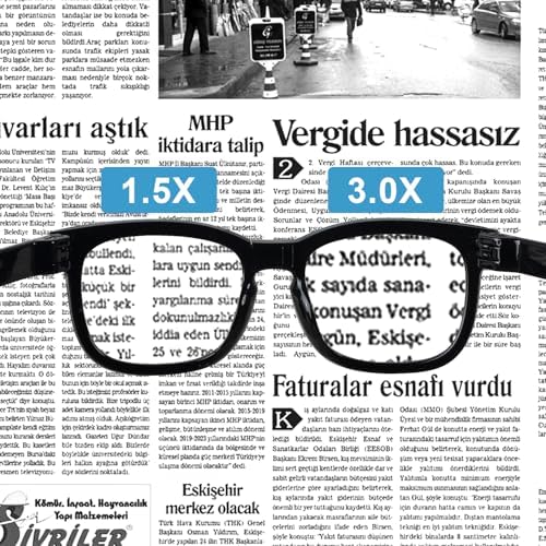 Eyekepper (Must Buy Both Eye) Metalless Reading Glasses Different Strength Each Eye Blue-Left Eye+4.00