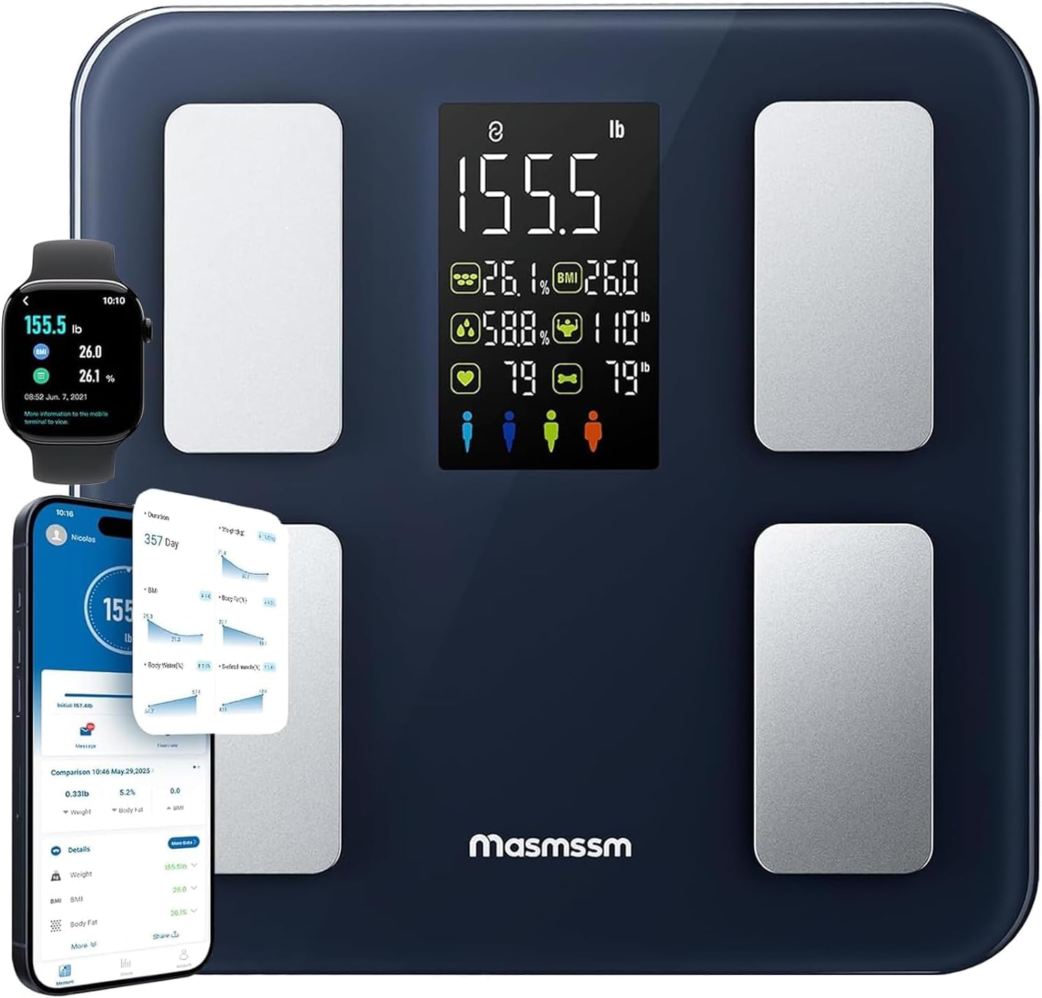 Smart Scale for Body Weight, FSA&HSA Eligible, Bathroom Digital Weighing Scale with 8-in-1 Large Display, 22 Metrics with BMI, Body Fat, Heart Rate, Compatible with iOS & Android