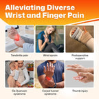 NEVVIS Thumb Brace Right/Left Hand: Ergonomic Thumb Splint, Thumb Spica Splint Right Hand with Wrist Support for Arthritis, De Quervains Tenosynovitis Brace, CMC Joint, Tendonitis, Either Hand