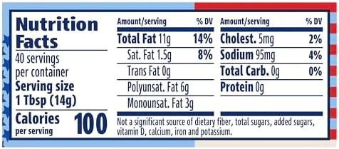 Hellmann's Real Mayonnaise Real Mayo Squeeze Bottle For a Rich Creamy Condiment Gluten Free, Made With Cage-Free Eggs 20 oz