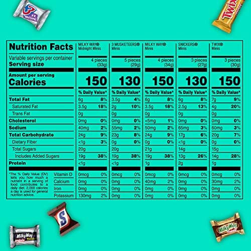 Mars, Chocolate Minis Size Candy Variety Mix Bag, 40 oz