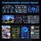 ASHATA 3.5in pc case Screen, USB Mini Screen, PC Temperature Display PC CPU Data Monitor Sensor Panel Monitor,PC Computer Temp