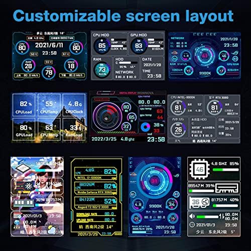 ASHATA 3.5in pc case Screen, USB Mini Screen, PC Temperature Display PC CPU Data Monitor Sensor Panel Monitor,PC Computer Temp