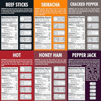 Jerky.com 12-Pack Meat Stick Variety Pack - Includes Bonus Pepper Jack Turkey Sticks - Bold Meat & Snack Sticks Sampler | High Protein, Low Carb, Keto Friendly | Turkey, Ham, Pork, Beef Jerky Gifts | Fathers Day Gift for Dad