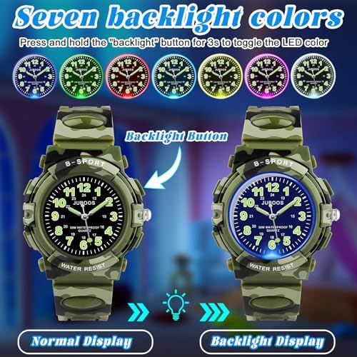 Juboos Kids Watch Analog for Boys Girls, Childrens Waterproof Soft Strap Kids Time Teaching Quartz Wristwatch for Ages 5-15