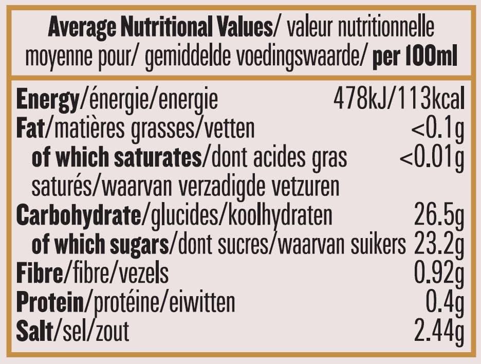 Biona Organic Sweet Chilli Sauce 250 ml (Pack of 6)