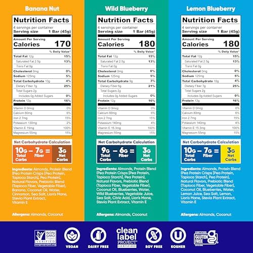 IQBAR Clean Plant Protein Bars - Fruit Lovers Variety Pack - 12 Count - Keto, Vegan, High Fiber, Gluten and Dairy Free, Low Sugar Snack - Brain and Body Nutrients for Focus, Energy, Meal Replacement