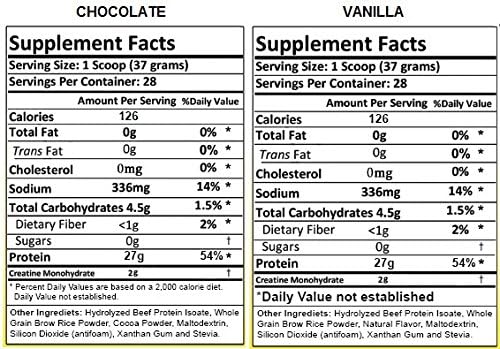 Hydrolyzed Beef Protein Supplement, Chocolate, 2.3 Pound