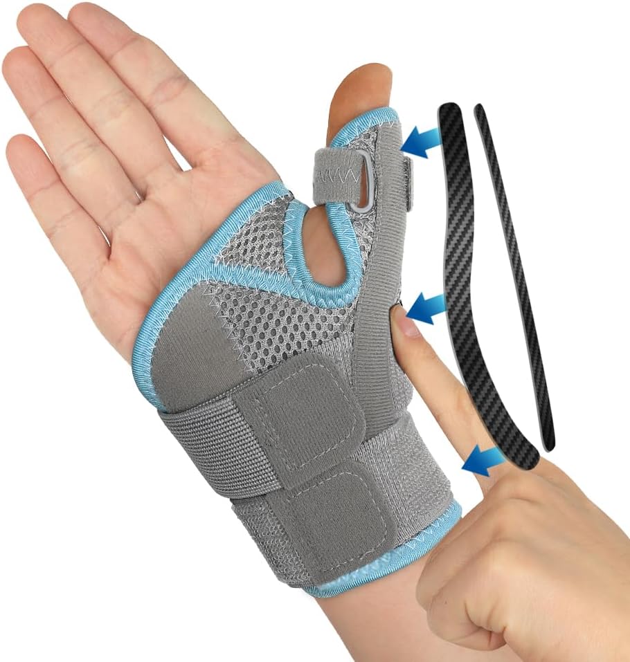 FITTOO Thumb & Wrist Brace for Men and Women -CMC Thumb Brace Spica Splint for Pain Relief, Tendonitis