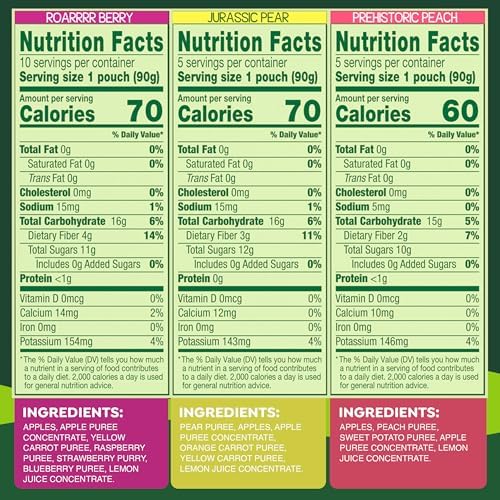 GoGo squeeZ Fruit & veggieZ Applesauce and Puree Variety Pack, Jurassic Pear, Roarrrr Berry & Prehistoric Peach, 3.2 oz (Pack of 20), Unsweetened Snacks for Kids, BPA Free Pouches