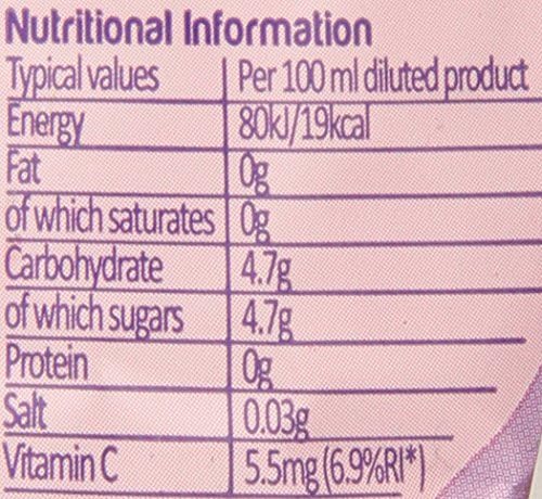 Vimto Blackcurrant Drink England, 23.6 Ounce Plastic Bottle