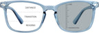Vintage Square Progressive Multifocal Presbyopic Glasses, Photochromic Gray Sunglasses for Men Women Readers (Clear Blue,+0.00/+1.75 Magnification)