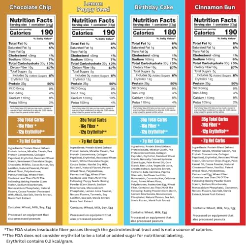 Bootylicious | 25g Protein Muffin | Ultimate Variety | Low Carb, 16g-18g Fiber, Low Glycimic Index, Low Sugar, 2.32-2.75oz Cup, 12-Pack