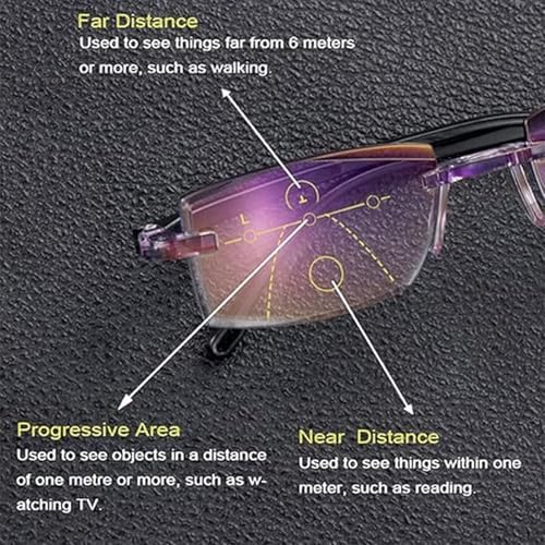 New Sapphire High Hardness Anti Blue Light Intelligent Dual Focus Reading Glasses, Progressive Far and near Dual-Use Glasses