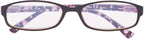 CessBlu UV Protection Computer Reading Glasses with Polka Dots Pattern Blue Light Filter Reader Eyeglasses for Women(Purple)+1.75