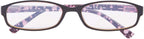 CessBlu UV Protection Computer Reading Glasses with Polka Dots Pattern Blue Light Filter Reader Eyeglasses for Women(Purple)+1.25