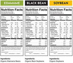 The Only Bean - Soy, Black Bean, and Edamame Spaghetti & Fettuccine - Gluten Free Pasta, Keto Low Carb Pasta Noodles, Protein Pasta, Organic Healthy Noodles, Vegan Pasta - 8 oz (6 Pack) (Variety Pack)