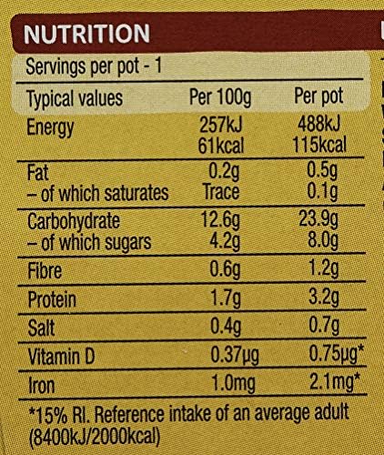 Heinz Spaghetti Hoops Snap Pots 760g