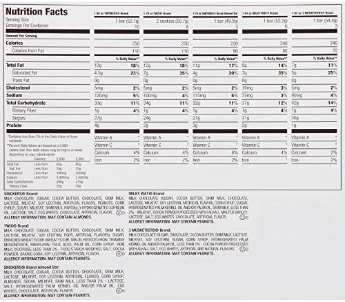 M&M Mars Chocolate Bar Variety Pack, 55 Ounce, 30 Count