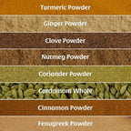 HANDPICK Assorted Spice Set – 16 Exotic Spices | Gluten-Free, Non-GMO | Essential Cooking Gift Set from India