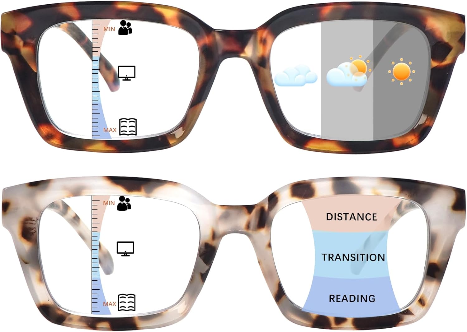 Progressive Multifocus Reading Glasses for Women Blue Light Blocking, Photochromic Multifocal Reading Sunglasses