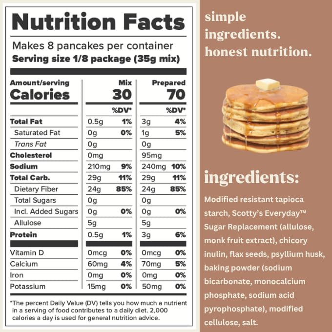 Scotty's Everyday - Keto Pancake and Waffle Mix - 1g Net carbs, 0g Added Sugar, Gluten-Free, High Fiber - No Nut Flours - 9.08oz, Pack of 1