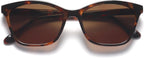 OPULIZE KAT Reading Sunglasses for Women Men, Cat-Eye Frame with Spring Hinges and Tinted UV400 Protection Lens, Brown Tortoiseshell+2.00 (Pack of 1)