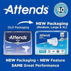 Attends Breathable Fitted Briefs w/Flex Tabs, Size Medium, Case/96 (4 bags/24)