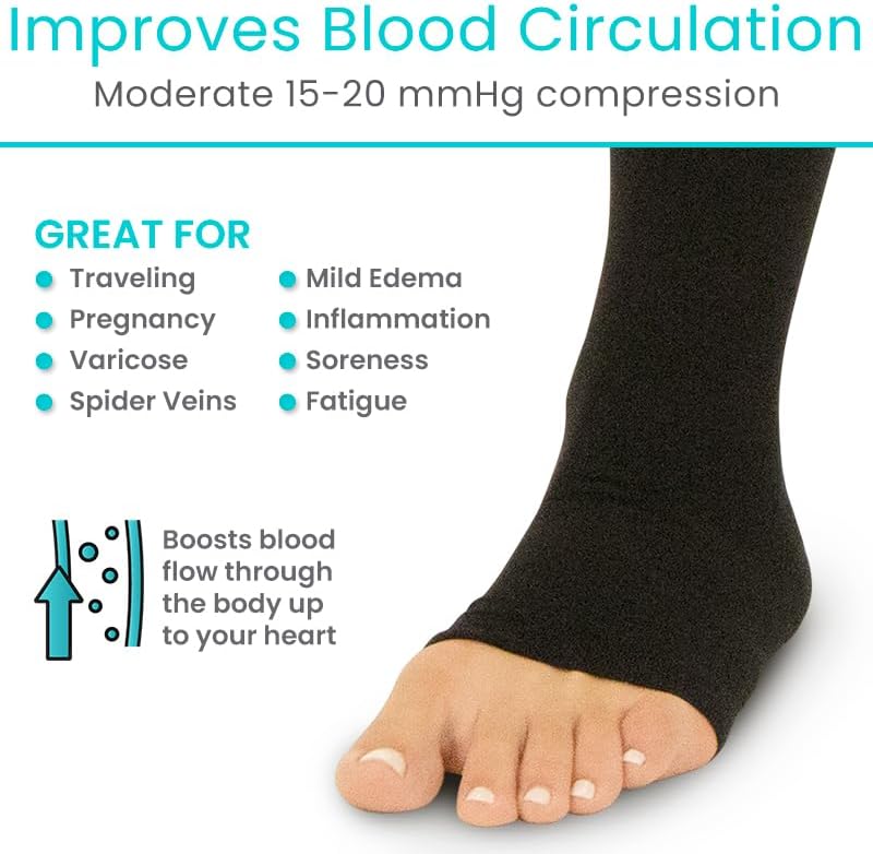 Vive 15-20 mmHg Open Toe Thigh High Compression Socks for Men & Women - Thigh High Compression Stockings & Support Hose for Varicose Veins, Circulation & Pregnancy Support - Over the Knee Leg Sleeve