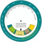 Portable Wheel BMI Calculator - Single Sided Weight & Height Measurer - LCD Display - Turquoise - Health/Fitness