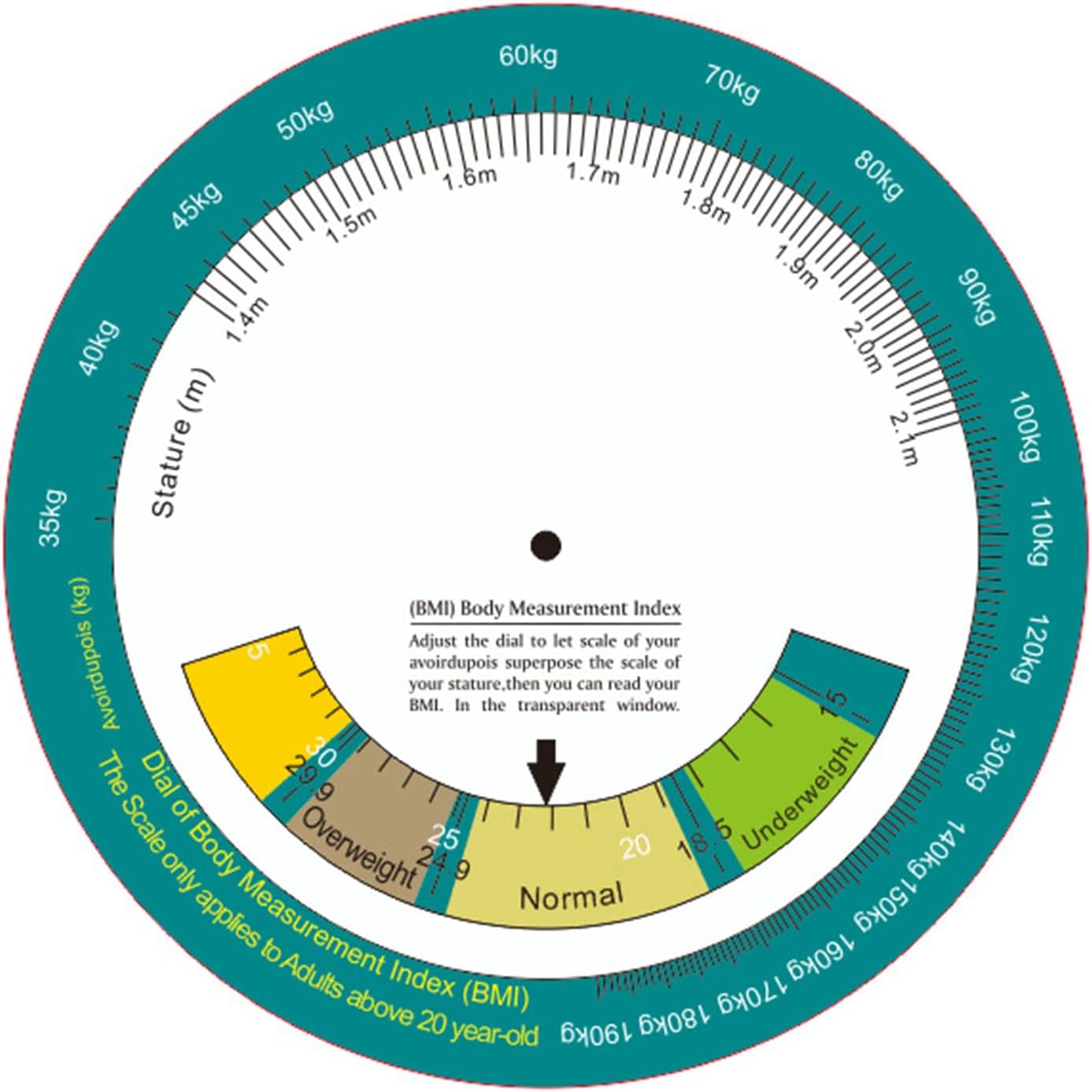 Bmi Upgraded BMI Body Mass Index Wheel Calculator Single Sided Easy Operation Suitable for 20 Adult 150mm Diameter