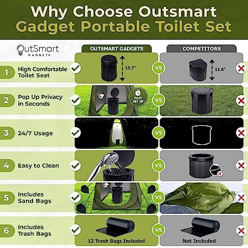 Outsmart Gadgets Outdoor Portable Toilet Set for Adults with Camping Night Lantern, Folding XL Toilet, Pop Up Privacy Tent and Carry Bags, Multipurpose Potty, Washable and Foldable for RV Travel