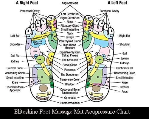 Healthcare Foot Massage Mat Kitchen Bathroom Doormat Rug