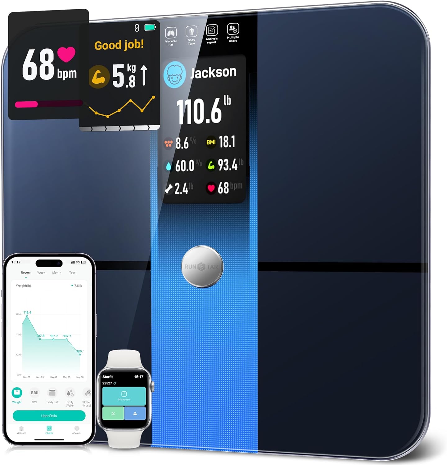 RunStar Scale for Body Weight, Precision Digital Bathroom Smart Scale with 3.5" TFT Color Large Display for BMI Muscle Mass Heart Rate, 22 Body Composition Analyzer Sync APP, 400lb