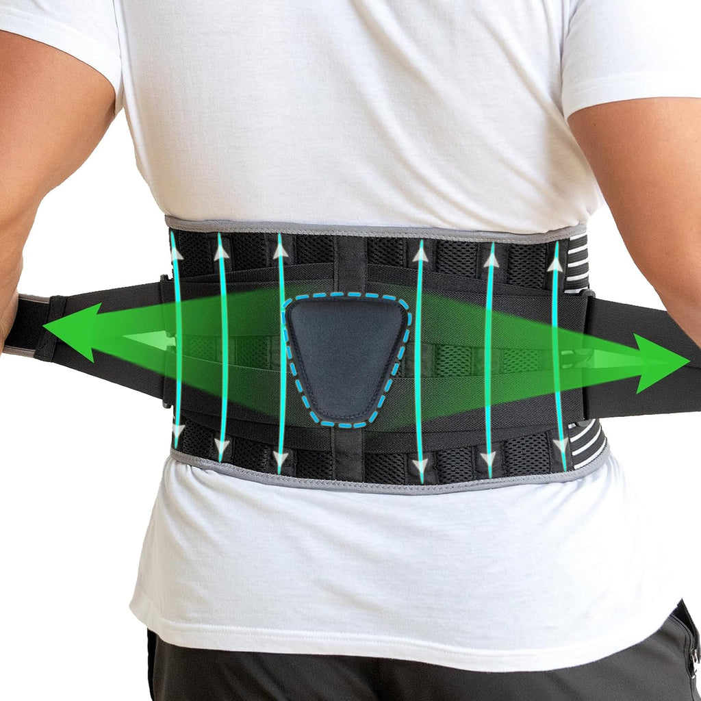 Back Brace for Herniated Disc,Lower Back Pain Relief,Strain,Adjustable Lumbar Support Belt,with 6 Stays and Removable 3D Pad,for Men and Women Work,Lifting,Sciatica,Scoliosis(Medium)