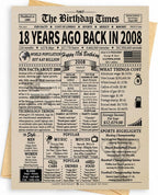 Happy 18th Birthday Card Gifts Decorations for Girls and Boys | Funny Unique 18 Year Old Gifts Ideas | Back In 2008