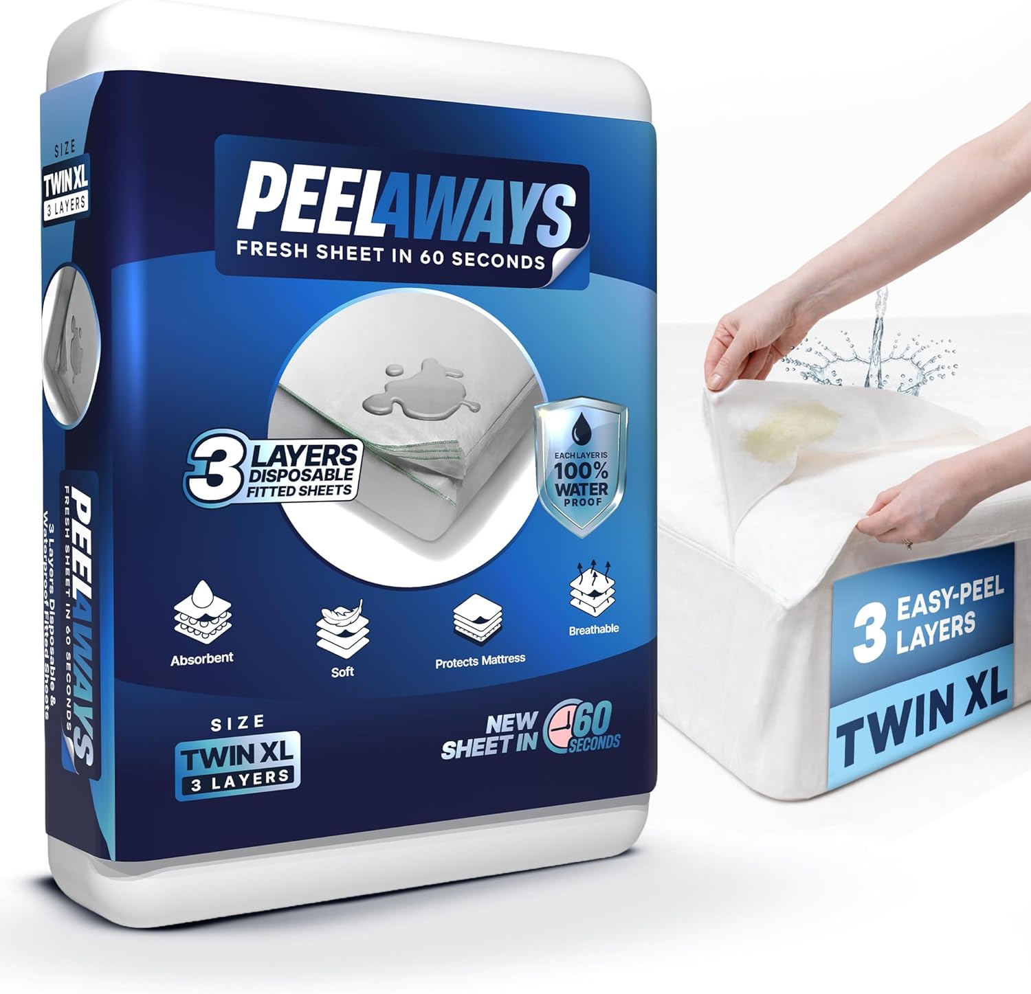 Peelaways Waterproof Disposable Bed Sheets – | As Seen On Shark Tank | 3-Layer Absorbent Wellness Sheets for Elderly, Homecare, Hospital Use and Travel | Twin XL (80" x 39" x 9")
