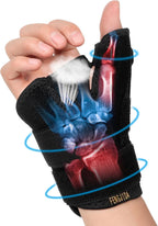 Thumb Brace - Carpal Tunnel Wrist Brace Relief and Tendinitis Arthritis Sprained, Thumb Spica Splint Wrist Support to Night Sleep, Treat Trigger Splint Sprain Relieve Pain - Stabilizer Fit Left and Right Hands