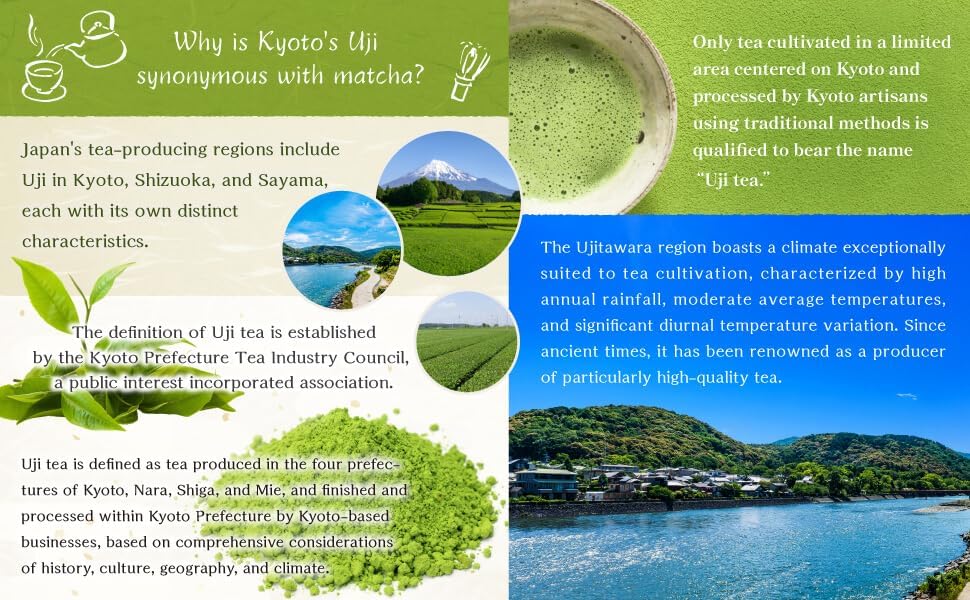 Japanese Matcha Green Tea Powder – Uji Matcha from Kyoto, Stone Ground, Premium Culinary Grade, Smooth & Naturally Sweet, for Latte, Smoothies & Baking