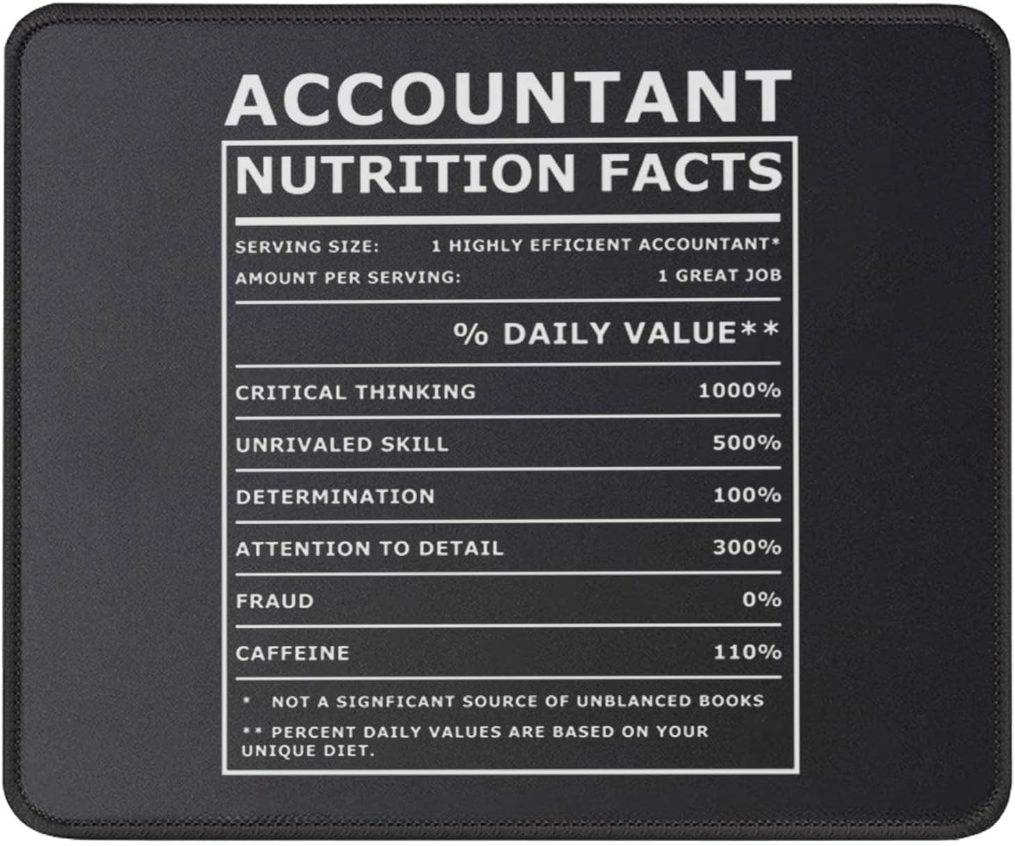 Funny Accountant Nutritional Facts Funny Accounting Mouse Pad Gift for Accountants - Unique Gift 9.5 inch Mouse Mat for Boss, CPA