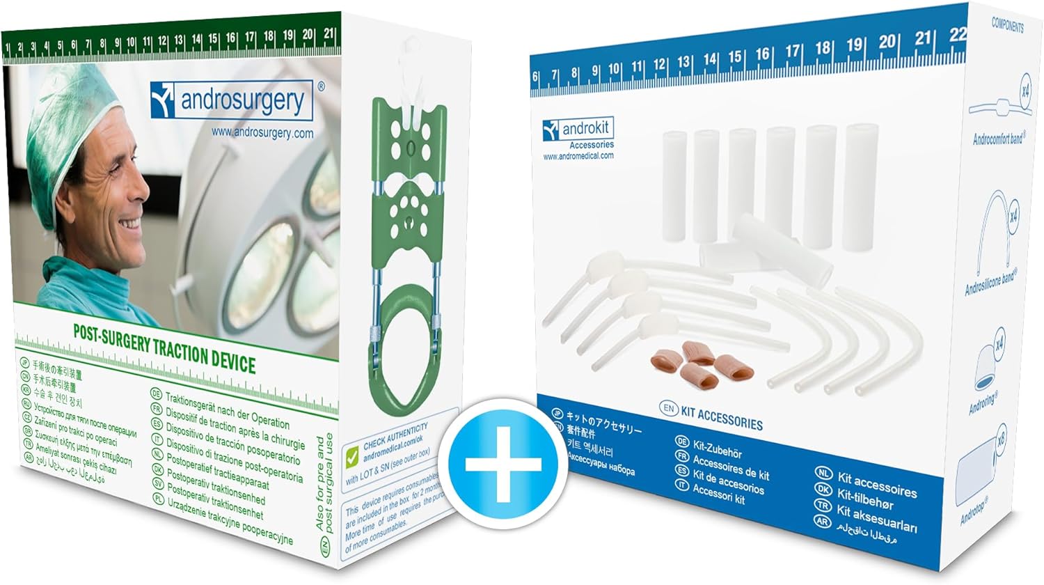 Androsurgery + Androkit Pack Model