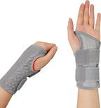 Wrist Brace for Carpal Tunnel Relief Night Support, Hand Brace with 2 Stays for Women Men, Adjustable Wrist Support Splint for Right Left Hands for Tendonitis, Arthritis, Sprains