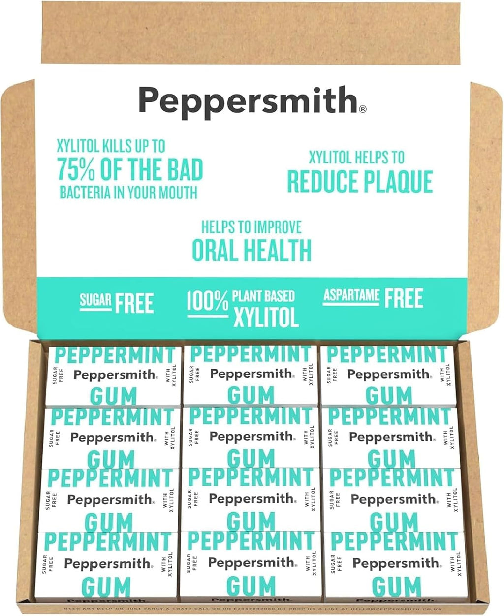 Peppersmith 100 Percent Xylitol Peppermint Chewing Gum 15 g (Pack of 12, Total 120 Pellets)