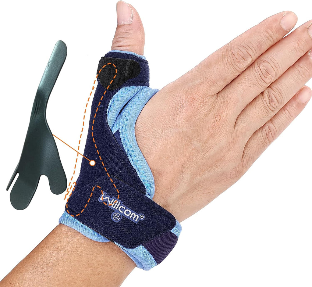 Thumb Brace for Arthritis Pain and Support, Spica Splint for De Quervain’s Tendonitis, Women and Men, Left or Right Hand (Medium,5.75-6.75 inch)