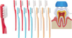 Collis Curve - Soft 3 Sided Toothbrush - Orthodontic Toothbrushes - Soft Bristle Toothbrush for Sensitive Gums, Bleeding Gums, Braces, Autistic, Adults and Children's Over 13 Years (Pack 12)