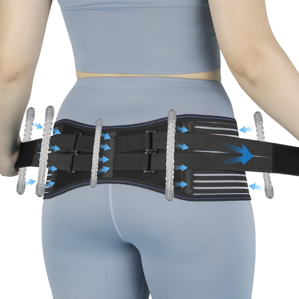 Sacroiliac SI Joint Hip Belt for Women and Men, Lower Back, Trochanter Brace, Sciatic, Pelvic & Hip Support brace, Non-Slip, Adjustable & Breathable Pain Relief Brace with 5 Stainless Steel Spring