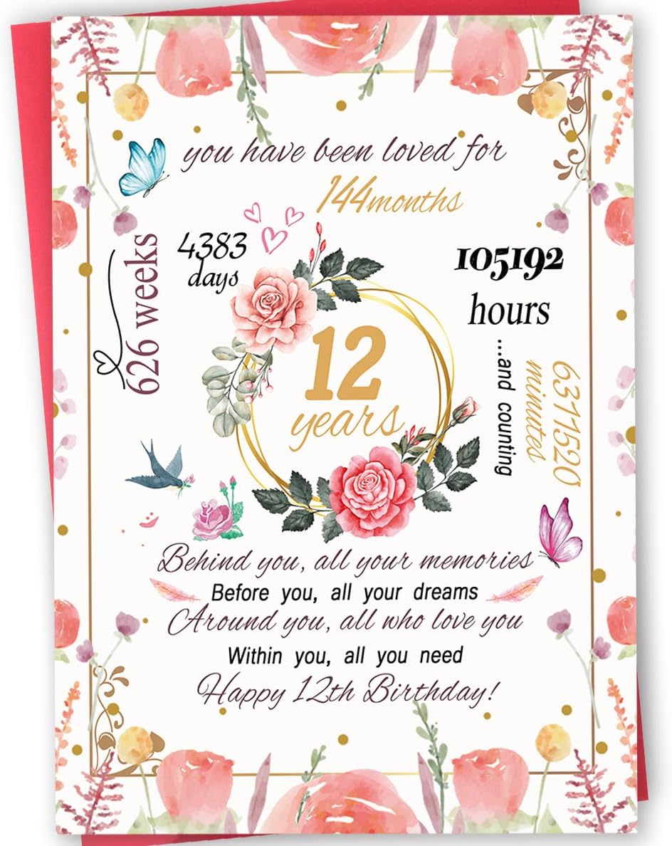 Happy 12th Birthday Card for Girls, Unique 12 Year Old Girl Birthday Gifts, Funny 12th Birthday Decorations Party for Daughter Granddaughter Niece