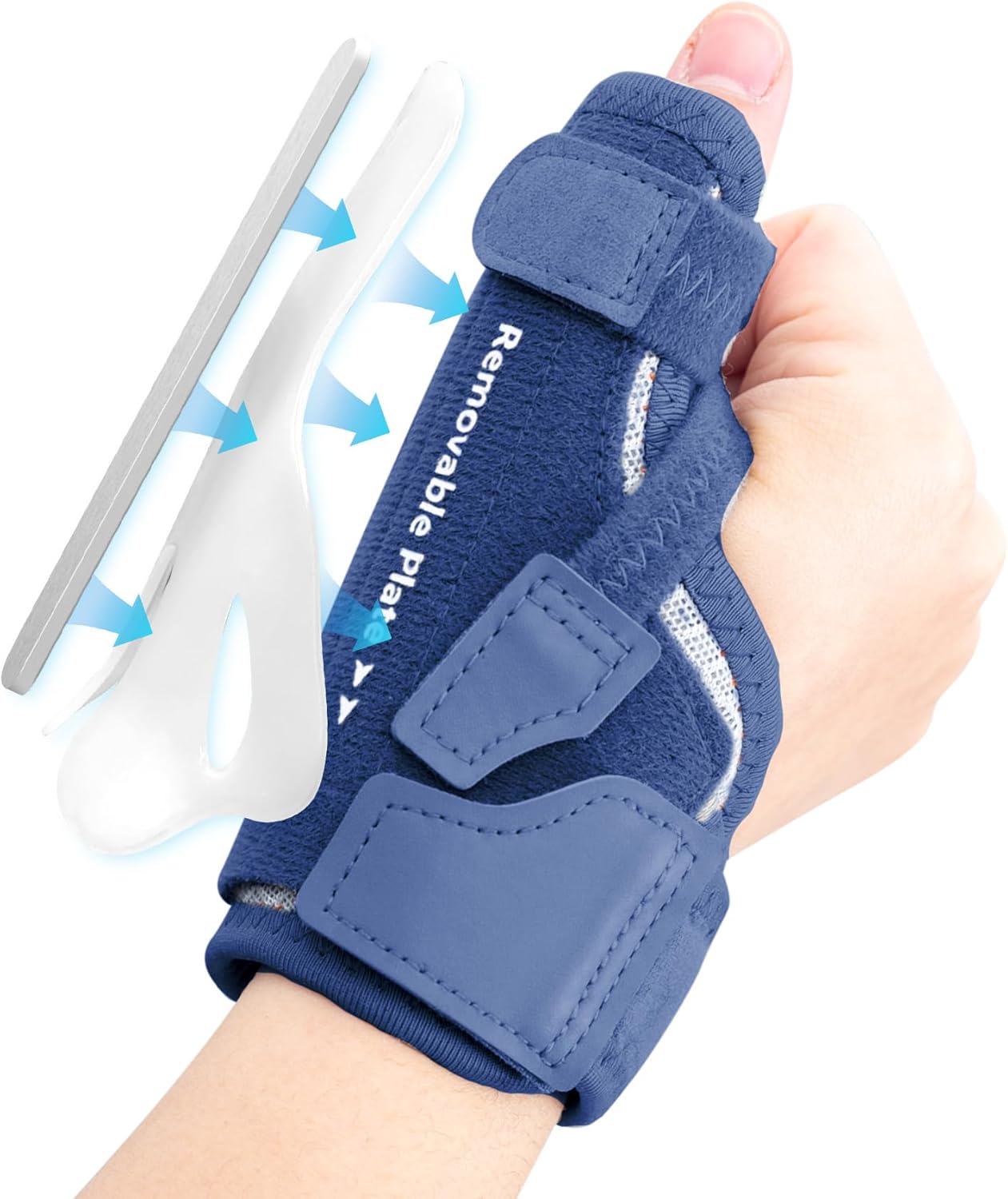 CURECARE New Upgraded 2 in 1 Thumb Brace, Removable Thumb Spica Splint Left Right Hand with 3 Level Stability, Reversible Thumb Support for CMC, De Quervain’s Tendonitis, Trigger Thumb (S/M, Navy)